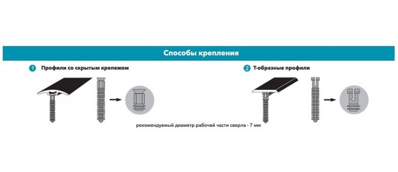 Дюбель Лука для установки Т-профилей и профилей со скрытым крепежом 
